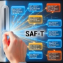Счетоводна готовност за SAF-T: справките, контролите и рисковите счетоводни политики преди първото подаване
